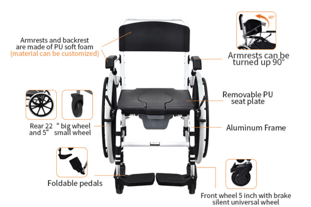 Features of a commode chair